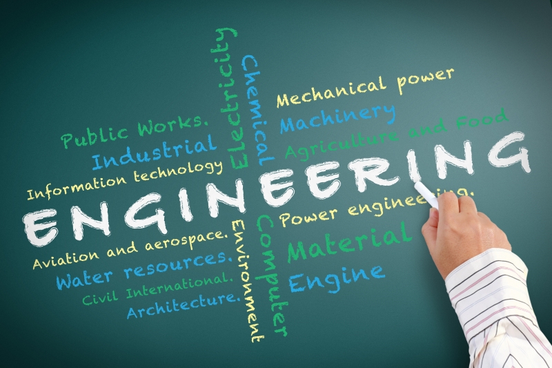 Top Engineering Universities In Pakistan For Different Fields Of Engineering
